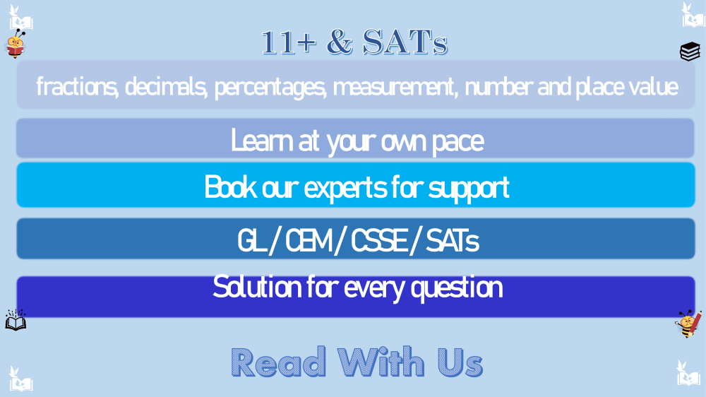 11plus and SATS Module B