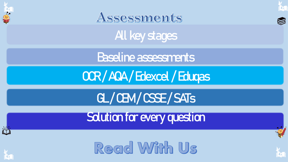 Assessments - Key stage 1, 2, 3 & 4